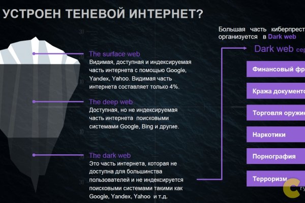 Кракен онион зеркала зеркало